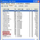 액티브싱크
