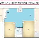 천성건설(주) - 고흥군 | 천성건설(주)