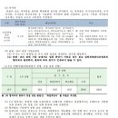 한국외식과학고등학교 | 한국외식과학고등학교 조리학과 2023년도 합격자 후기