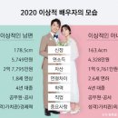 이상적인 남편 이미지