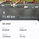 동문수목원 이미지