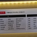 스시백과 이미지
