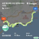 갈맷길 8-2 구간 | 부산 갈맷길 2-1 구간 / 송정해수욕장-청사포-해운대해수욕장-동백섬-민락교 / 스탬프투어