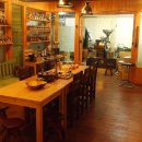 커피바리스타(A반) 이미지