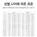 엔엘 휘트니스 이미지