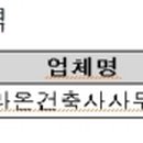 건축사사무소유엠 이미지