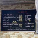 불타는 석쇠 이미지