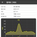 동해안한옥펜션 이미지