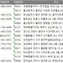 부영당구장 이미지