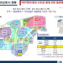 테크노타워 앞 이미지