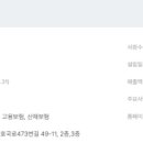 주식회사씨메디 이미지