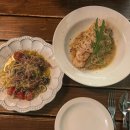 파릴리오 이미지