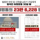 (주)한울건설 이미지