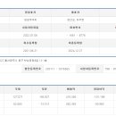 (주)제이씨푸드