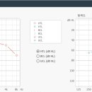 최*영 이미지