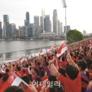 서보여행사