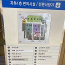 서울 중앙대학교병원 건강증진센터 종합건강검진 후기 (feat. 수면 위&amp;대장내시경 검사)