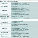 원진설비공사