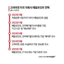 돈덩어리 - 경주시 백률로 42 | 돈덩어리
