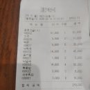 3월 14일 용호동낙지 홍대점과 클럽 중독 이미지