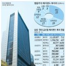 하나물산 이미지