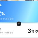 (주)호텔롯데 롯데리조트 찜질방 네이버블로그