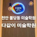충남예술고등학교 | [천안 불당동 미술학원]디자인 입시, 충남예고 준비 하려면?