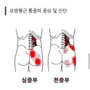 춘양삼성의원 이미지