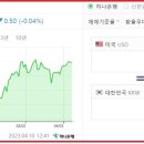 오뚜기농수산물