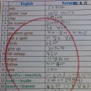 유니스공부방 이미지