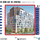 진성약국 이미지