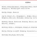 롯데제과글로벌로지스틱스