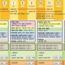 동양학원 이미지