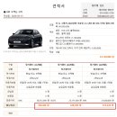 700480 네이버블로그