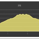 멍에목화이트하우스 이미지