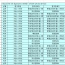디스포츠 이미지