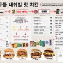 치킨인더랩 이미지