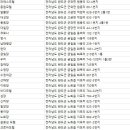 청운장모텔 이미지