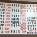 신돈지메