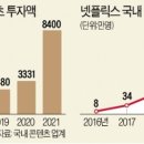 콘텐츠밸류 이미지