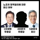 제21대 대통령 선거 후보자 정책질의 이미지