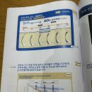 에코드림안경원 이미지