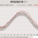 24.1.10 美 남부선 토네이도 북부엔 눈보라. 유럽 폭설에 물난리. 日 강진 일주일째, 한파에 폭설까지 모태 글 이미지