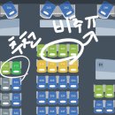 괴산G마트 | 유럽가족여행 1.바르셀로나 티웨이항공 탑승후기/비니투스