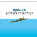 조코치의 수영교실 이미지
