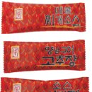 김포대학교 산학협력단