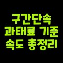 무인단속구간 표지판 | 구간단속 과태료 기준속도 총정리