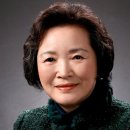 한복희