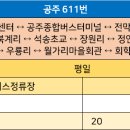 문천보건진료소 이미지