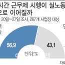(주)한도